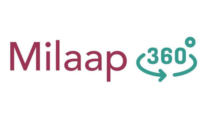 Crowdfunding platform Milaap crosses INR 2000 cr