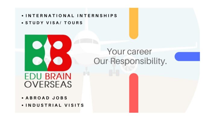 Edu Brain Overseas reached milestone by shaping nearly 1000 Students careers with International Internships from 2020-2022