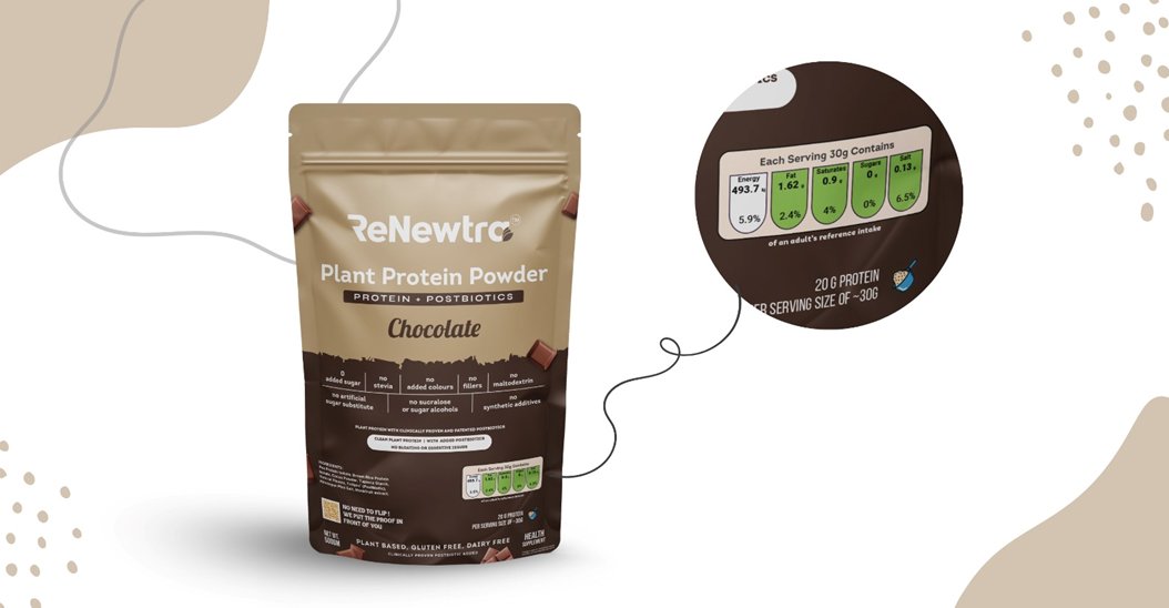 India’s First Clean Supplement Brand to Put a Traffic Light on ‘Healthy’ Food