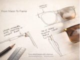 Hashtag Eyewear Shapes the Future of Modern Eyewear Fashion Through Innovation and Accessibility