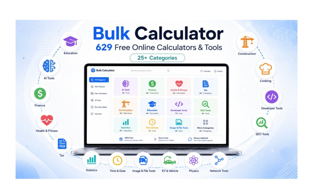 Tired of Searching Different Websites for Simple Calculations? This Founder Built One Place for Everything