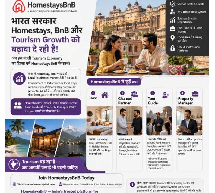 HomestaysBnB Sets Out to Transform Indian Tourism With a Trust-Driven, Opportunity-First Platform