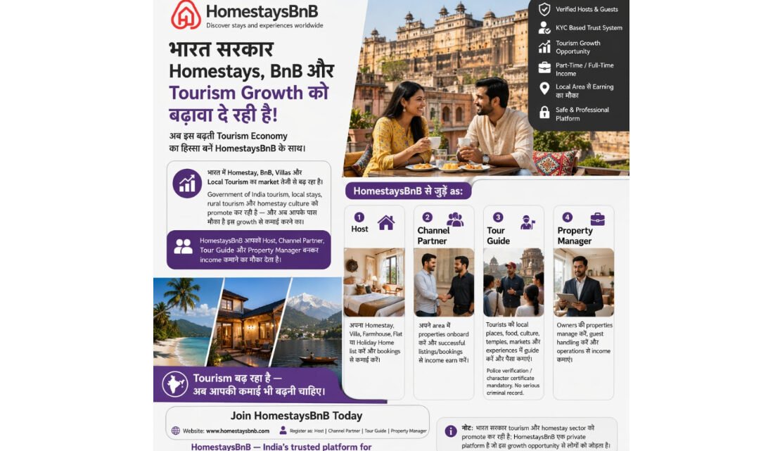 HomestaysBnB Sets Out to Transform Indian Tourism With a Trust-Driven, Opportunity-First Platform